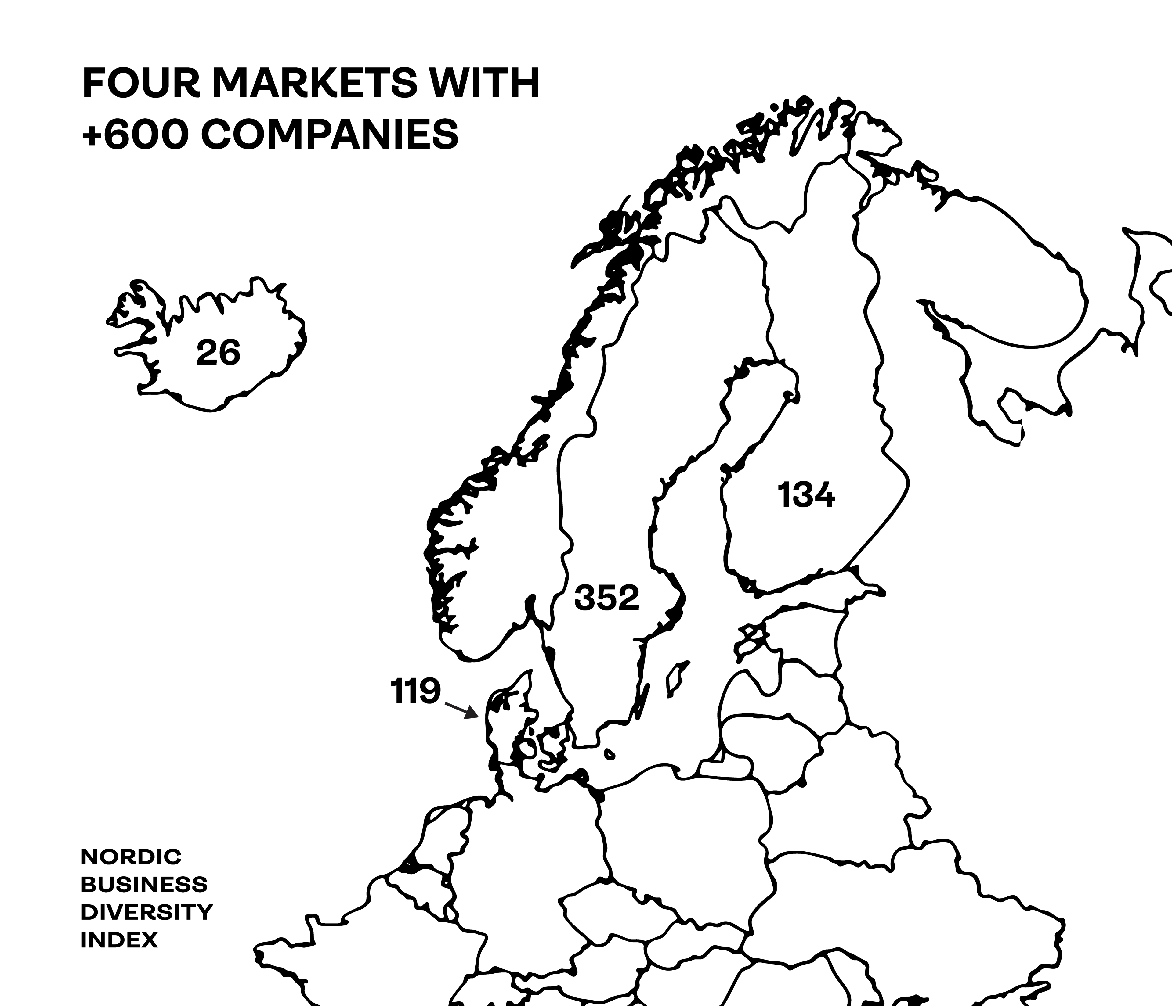Map on the scope of Nordic Business Diversity Index 2024